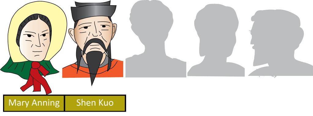 Image of my founding five paleontologists showing illustrations of Mary Anning and Shen Kuo with three others hidden.