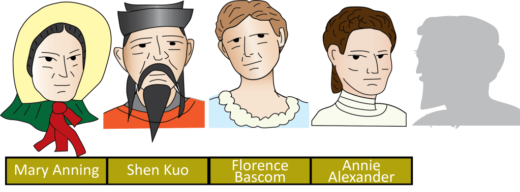 A cartoon of five portraits, three women, one man, and one covered up with names Anning, Kuo, Bascom, Alexander
