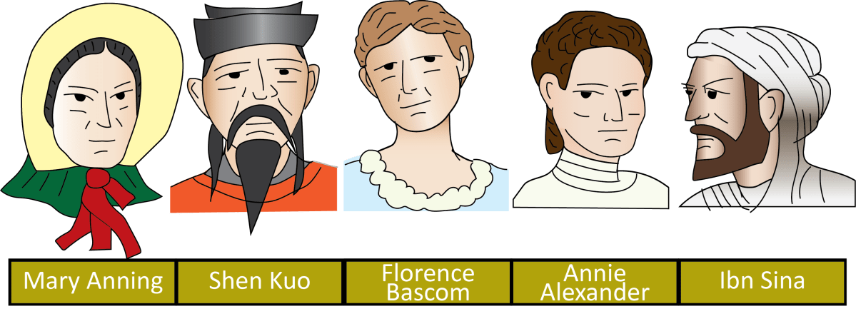 Founding Five Wrap-up and a Look to the&nbsp;Future