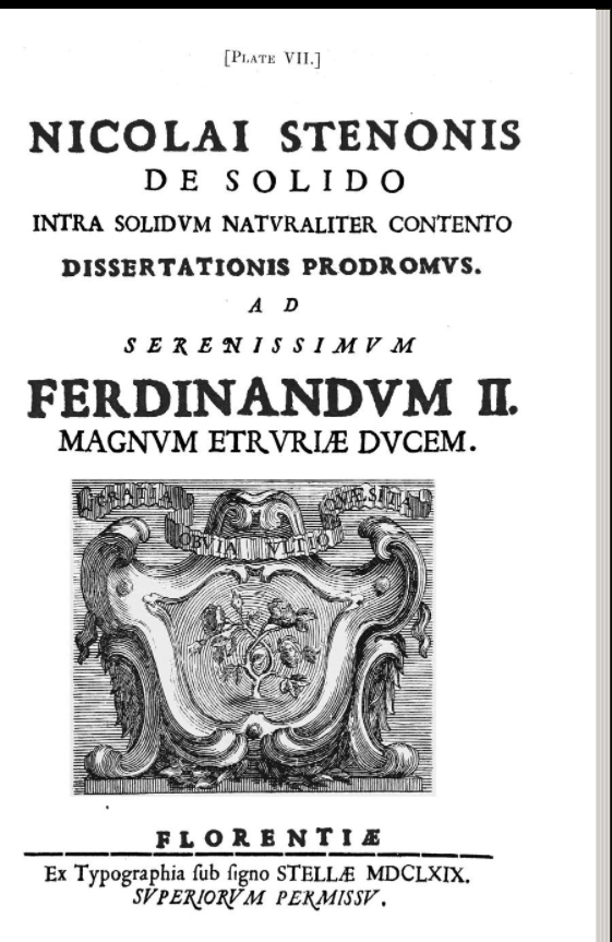 The front page of Steno's work on geology, the Dissertationis Prodromus, written in Latin with a stylized shield below the text.